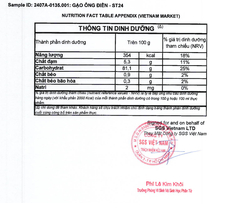 Công ty TNHH TM SX nông thủy sản công nghệ sinh học MiSun